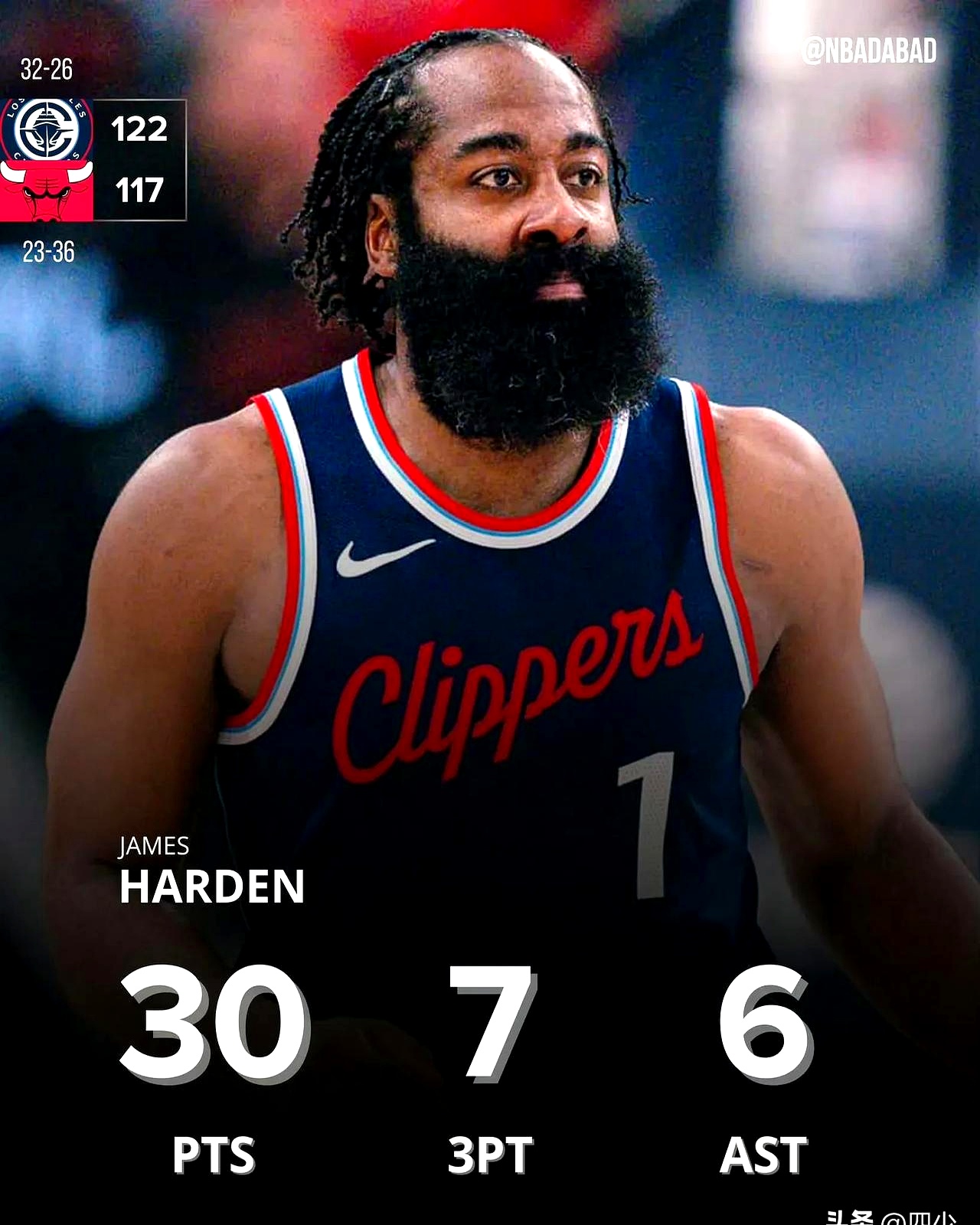 哈登在公牛比赛中比分优势明显，出色防守引发热议！